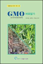 GMO(ںü) ٷξ˱ (Ŀ̹)