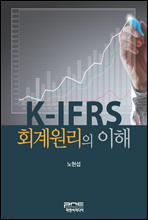 K-IFRS ȸ 